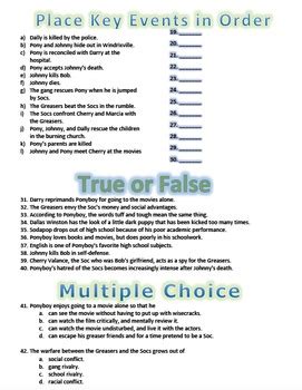 the outsiders final test hard|outsiders 6th grade final test.